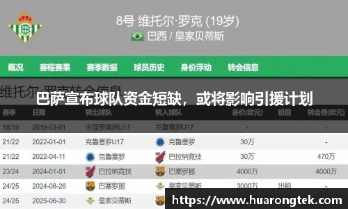 巴萨宣布球队资金短缺，或将影响引援计划